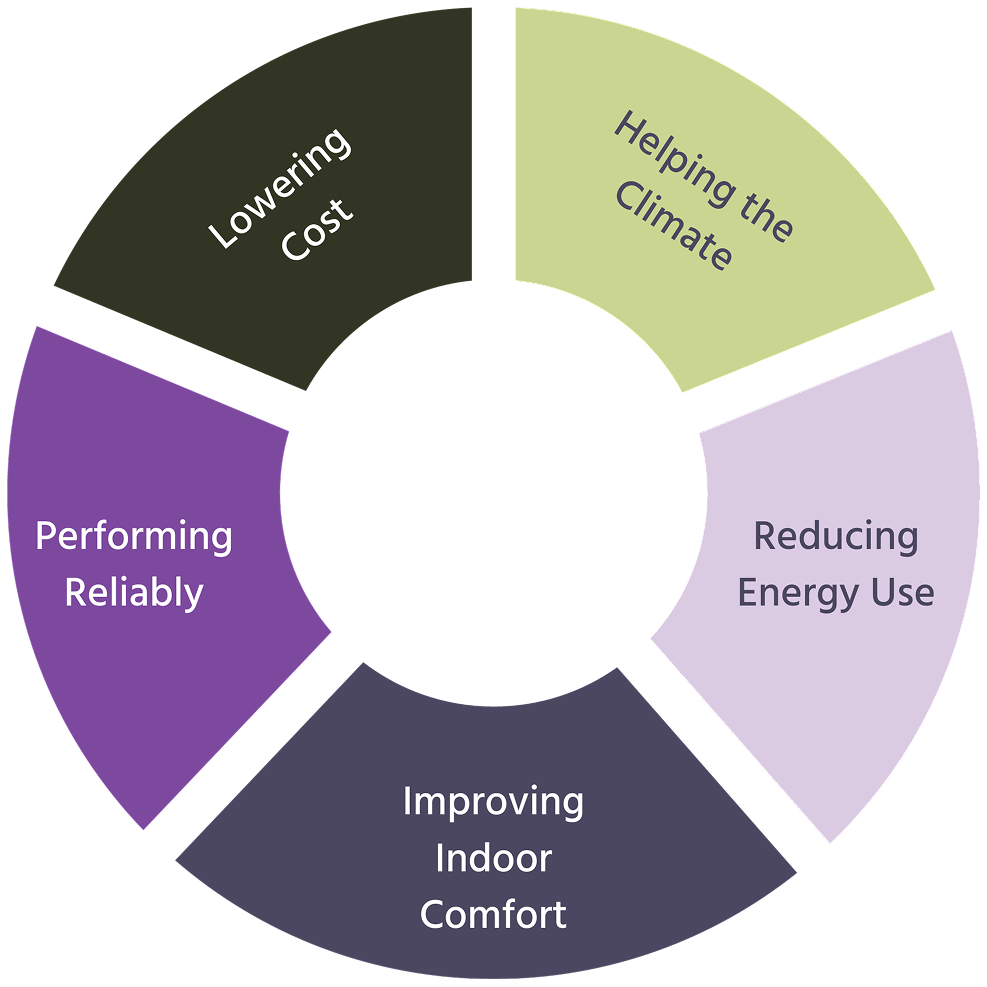 Mojave-innovation-leader Mojave innovation Leader